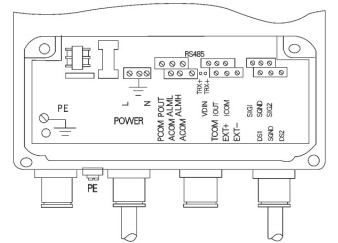 分體式電磁流量計(圖3) 分體式電磁流量計(圖3)
