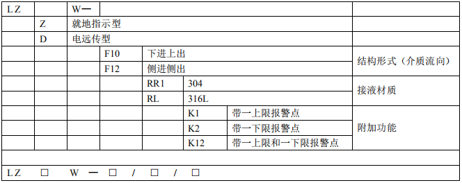 微小流量金屬管浮子流量計(jì)(圖1) 微小流量金屬管浮子流量計(jì)(圖1)